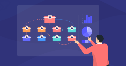 Sales Account Planning