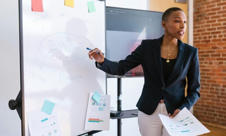 empowering women entrepreneurs success