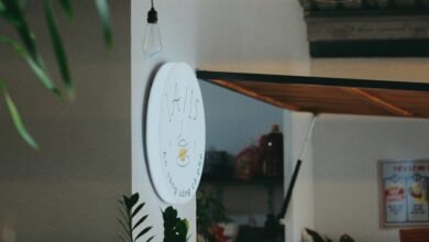 importance of supplemental lighting