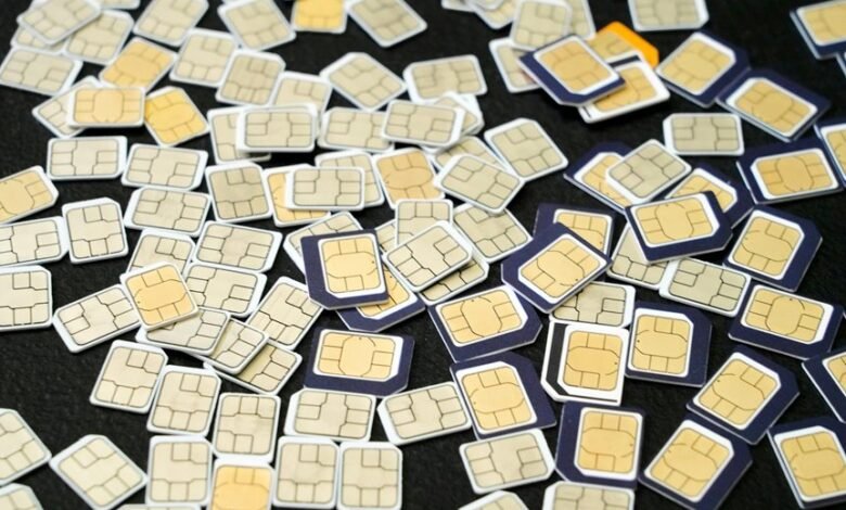 international travel sim cards