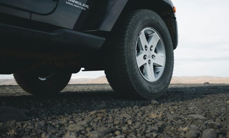 mazda all wheel drive options