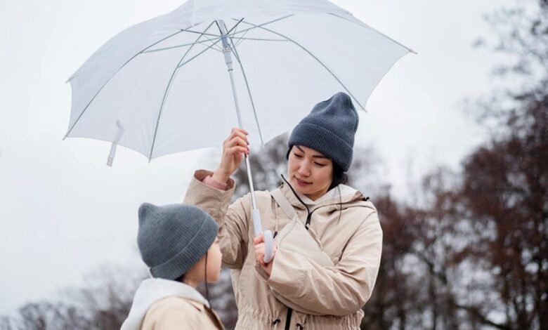 waterproof hats for rain