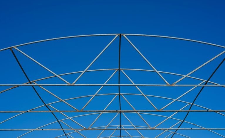 it support framework 944340949